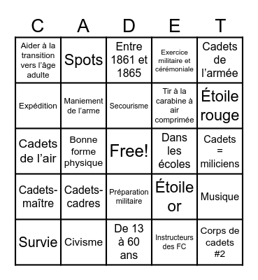 Bingo cadets Bingo Card
