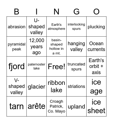 Glaciation Bingo Card