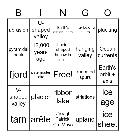 Glaciation Bingo Card