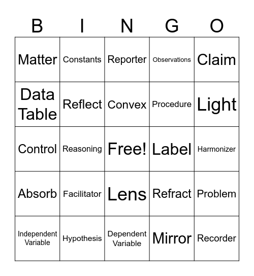 Light and Matter Bingo Card