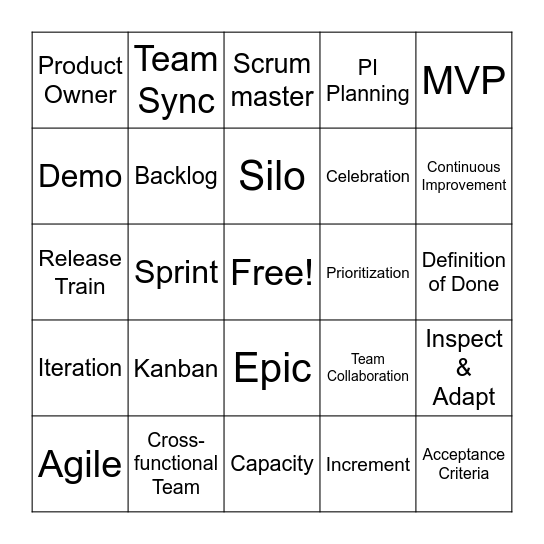 Agile Terminology BINGO Card