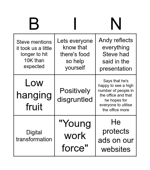 Town Hall Bingo (first to a full line wins) Bingo Card