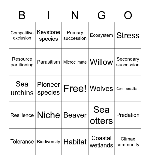 BIO 9 BINGO Card