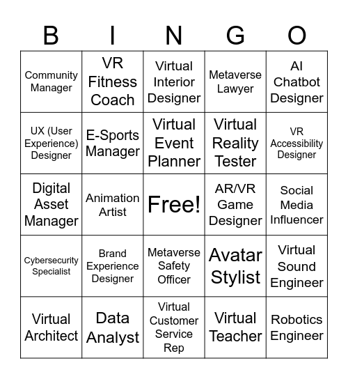 Metaverse Jobs! Bingo Card