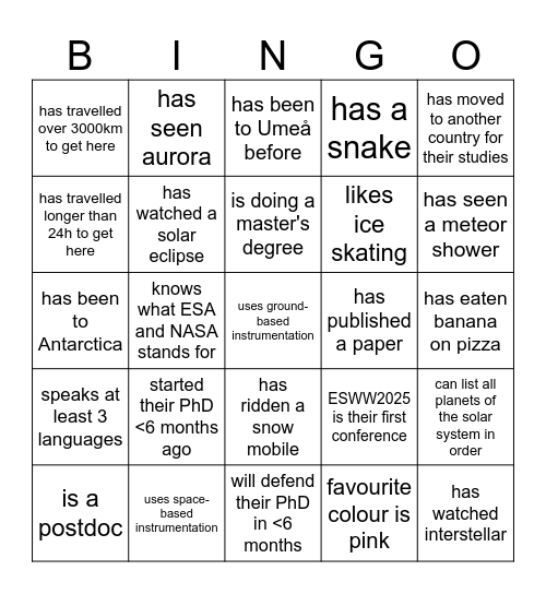 ESWW ESC Social Event Bingo Card