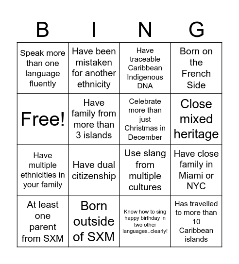 Who Teh is You is? Bingo Card
