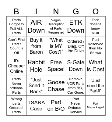 BMW Parts Dept Bingo Card