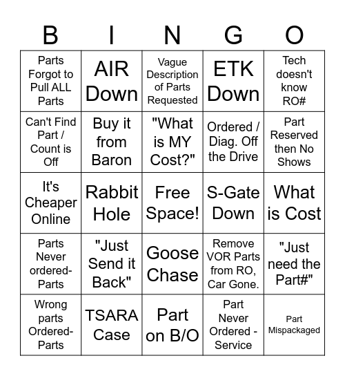 BMW Parts Dept Bingo Card