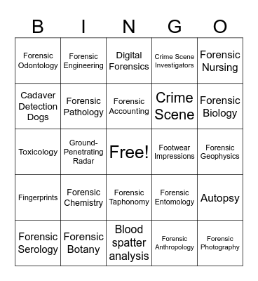 Forensic Science Bingo Card