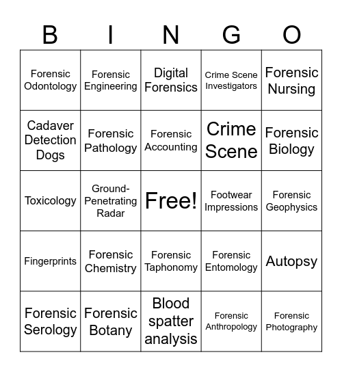 Forensic Science Bingo Card