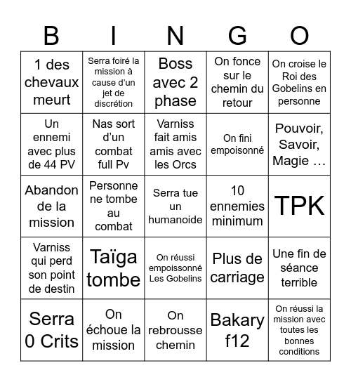 Aventure Leveling Bingo Card