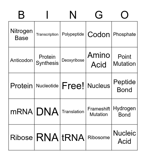 Unit 5 Bingo Card