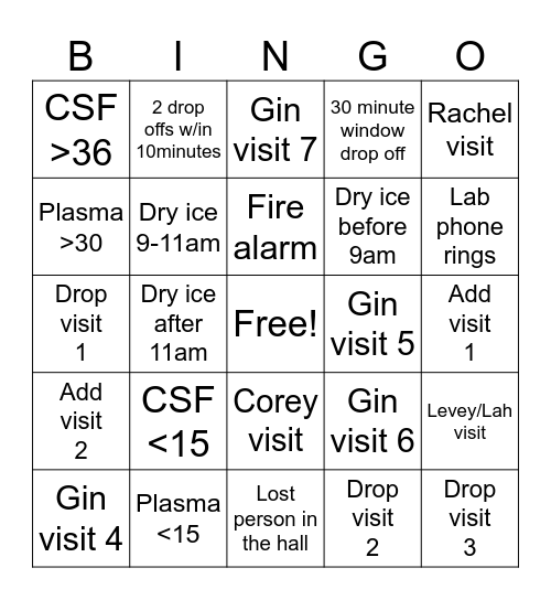 T40 lab Bingo Card