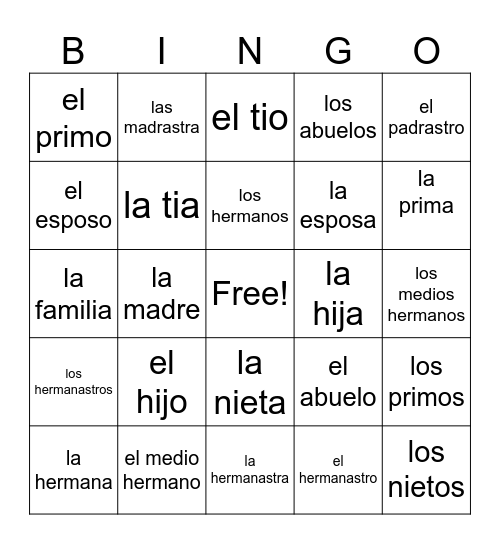 La Familia Bingo Card