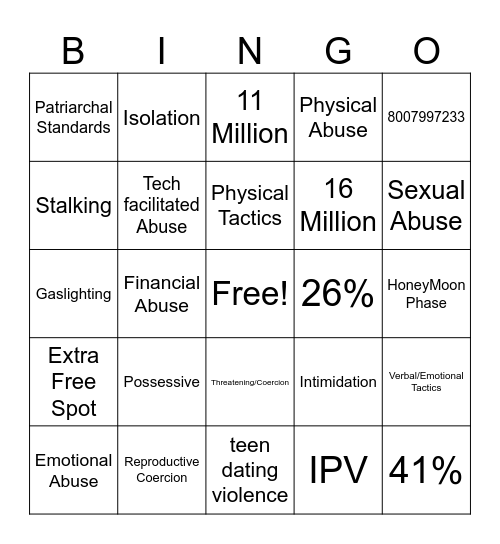 INTIMATE PARTNER VIOLENCE Bingo Card