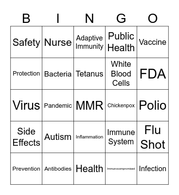 Playing it Safe Bingo Card