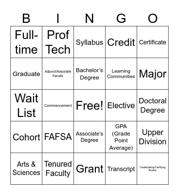 College Lingo Bingo Card
