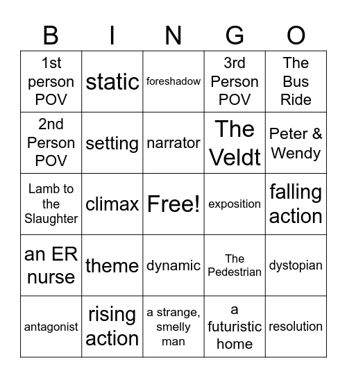 Fiction Unit Review Bingo Card