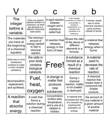 Ch. 5 Science Vocab Bingo Card