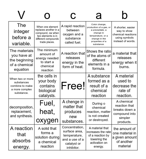 Ch. 5 Science Vocab Bingo Card