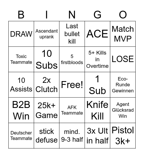 Cronixval Bingo Card