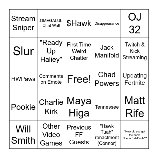Hawk Tuah Fortnite Friday Bingo Card