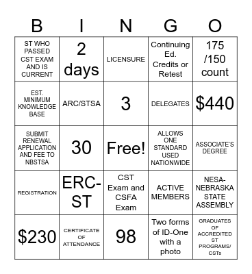Unit 3 Credentialing Bingo Card