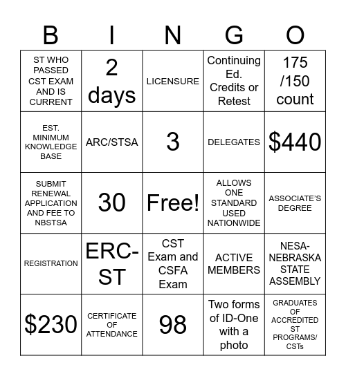Unit 3 Credentialing Bingo Card