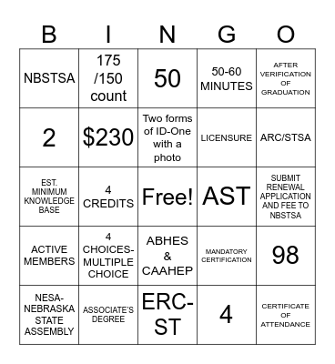 Unit 3 Credentialing Bingo Card