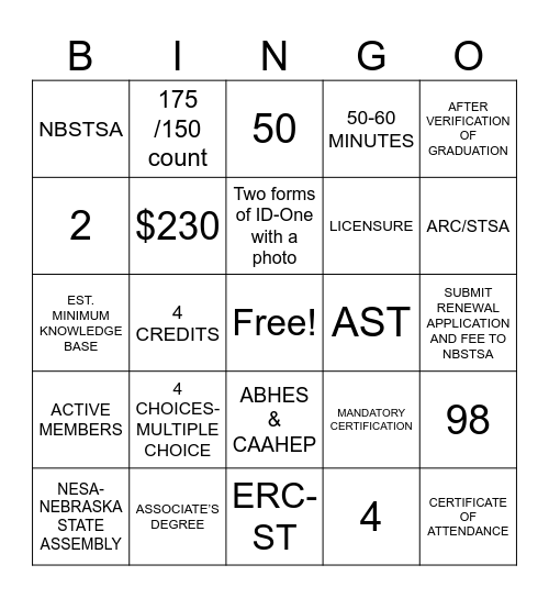 Unit 3 Credentialing Bingo Card