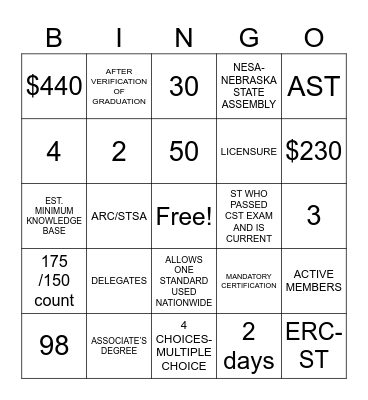 Unit 3 Credentialing Bingo Card