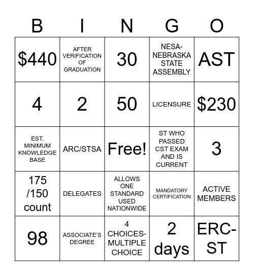 Unit 3 Credentialing Bingo Card