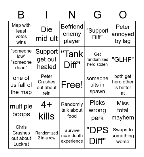 Overwatch Bingo Card
