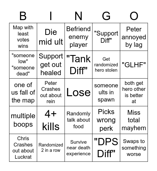Overwatch Bingo Card