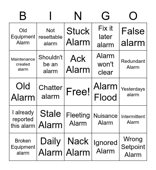 Alarm Bingo Card