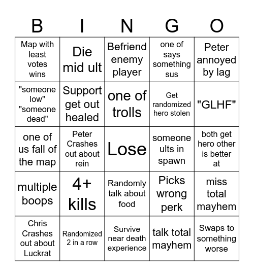Overwatch Bingo Card