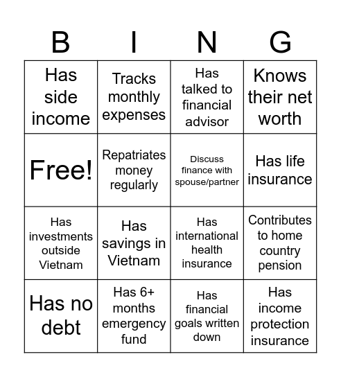 FINANCIAL REALITY BINGO Card