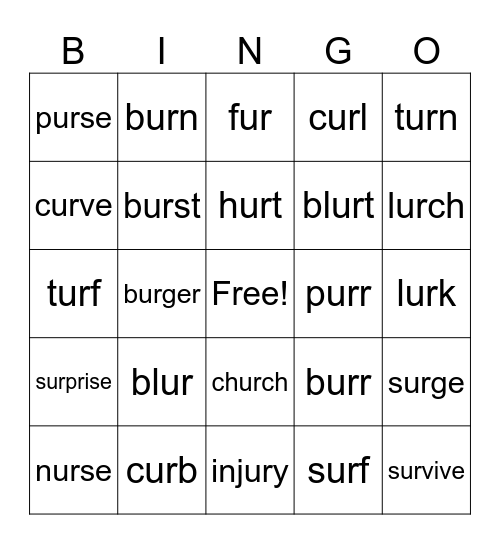 Level G: R-controlled-ur Bingo Card