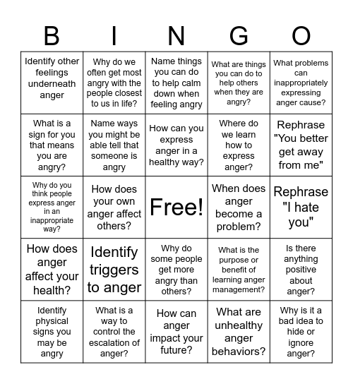 Anger Bingo Card