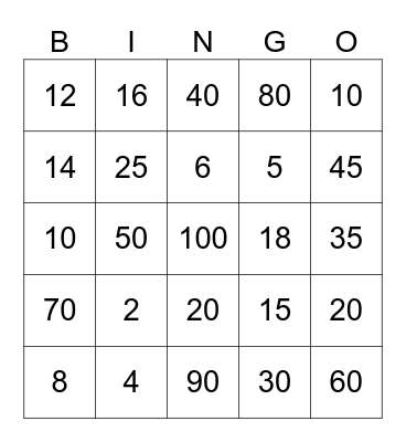 Multiplication Bingo: 2, 5, and 10 Bingo Card