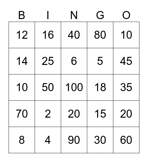 Multiplication Bingo: 2, 5, and 10 Bingo Card
