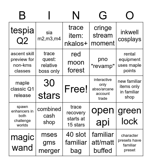 MapleCon Rising Bingo Card