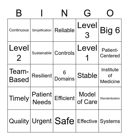 Quality Bingo Card