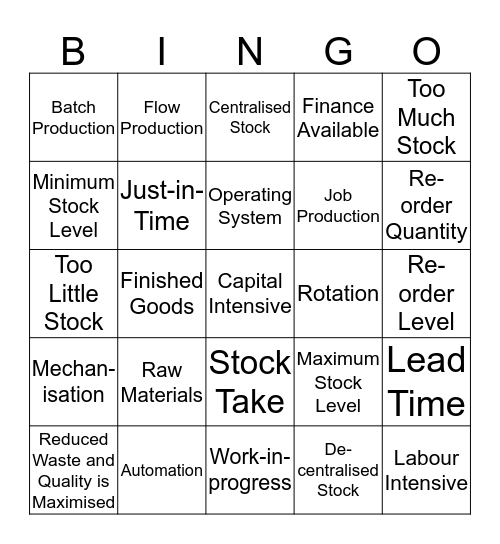 OPERATIONS Bingo Card