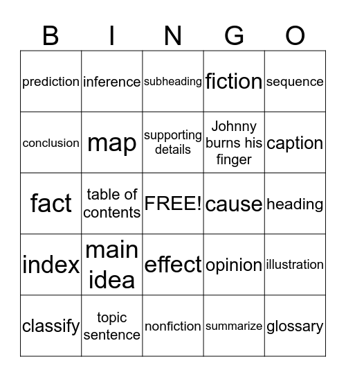 English Language Arts Bingo Card