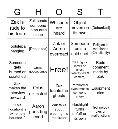 Ghost adventures Bingo Card