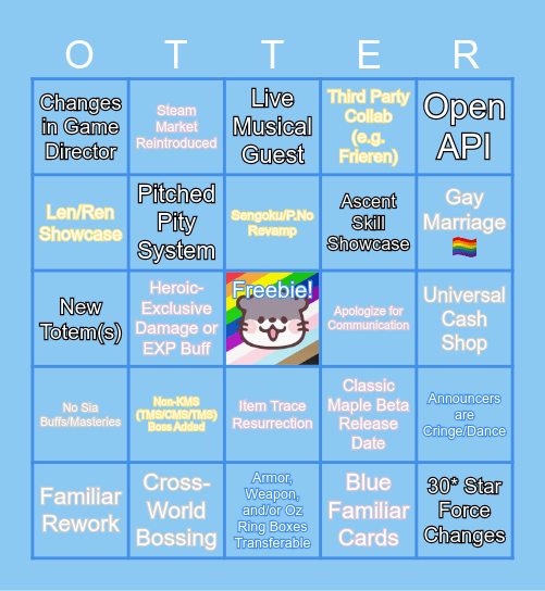 Otters: Maplecon 2025 Bingo Card