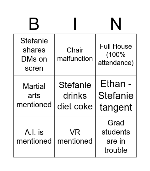 VISN LAB BINGO 2.0 Bingo Card