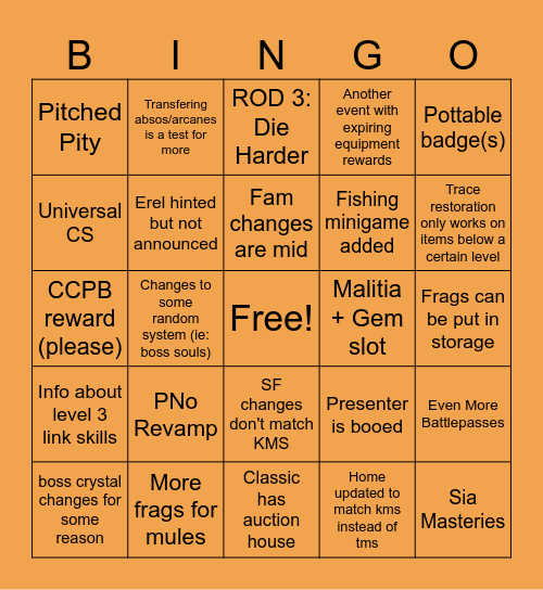 Maplecon Bingo Card