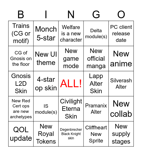 Arknights 6.5 Anniversary Livestream Bingo Card